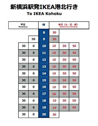 Ikea港北への行き方 バス乗り場 新横浜駅から無料シャトルバスで行く方法 What Is Work For